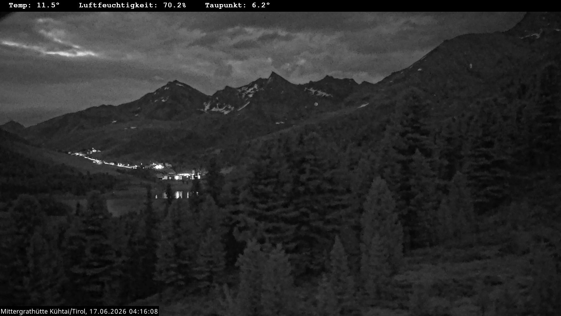 Archiv Foto Webcam Mittergrathütte in Tirol