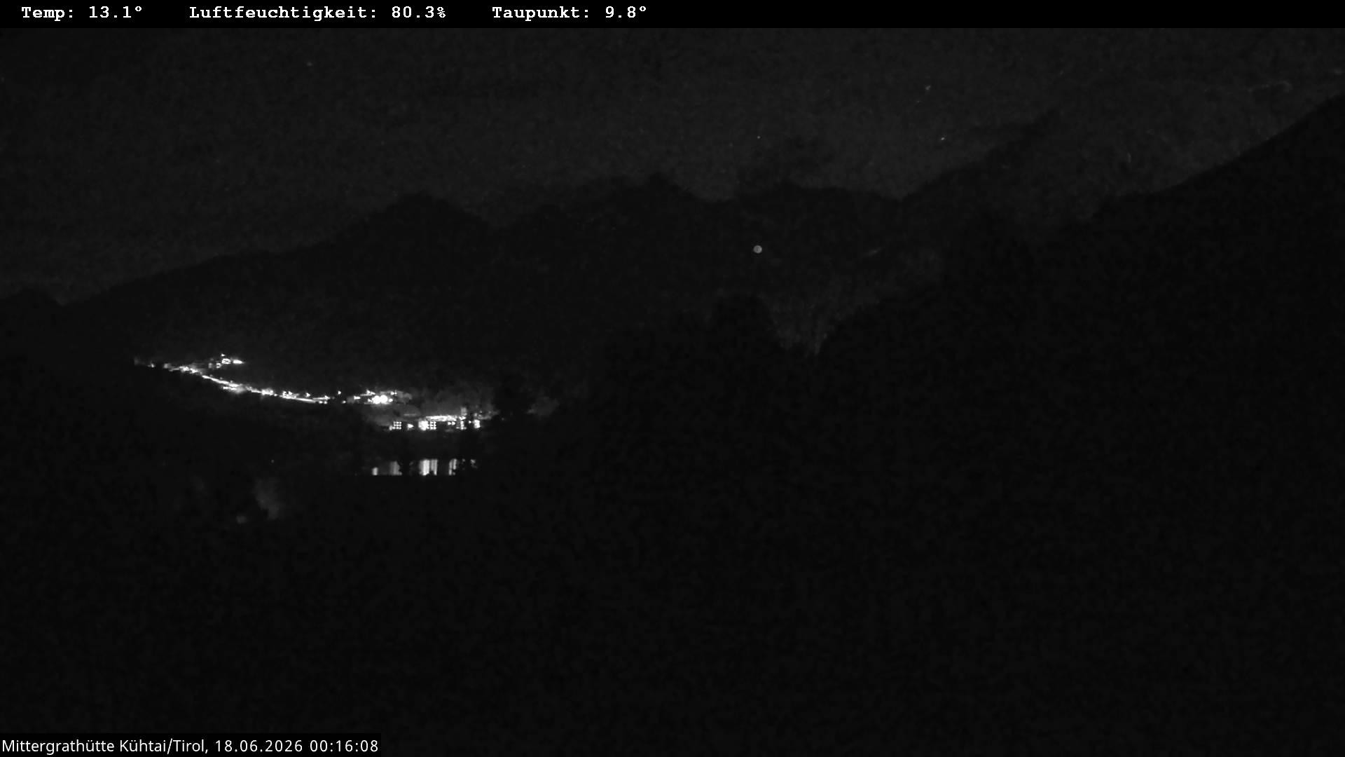 Archiv Foto Webcam Mittergrathütte in Tirol