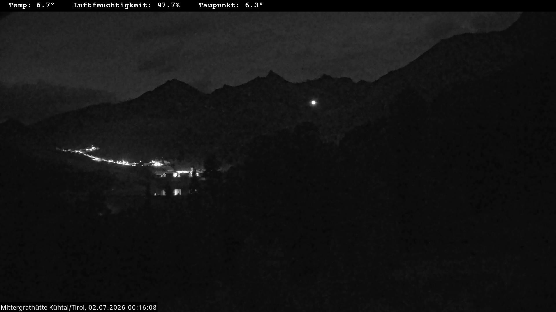 Archived image Webcam Mountain hut "Mittergrathütte", Tyrol