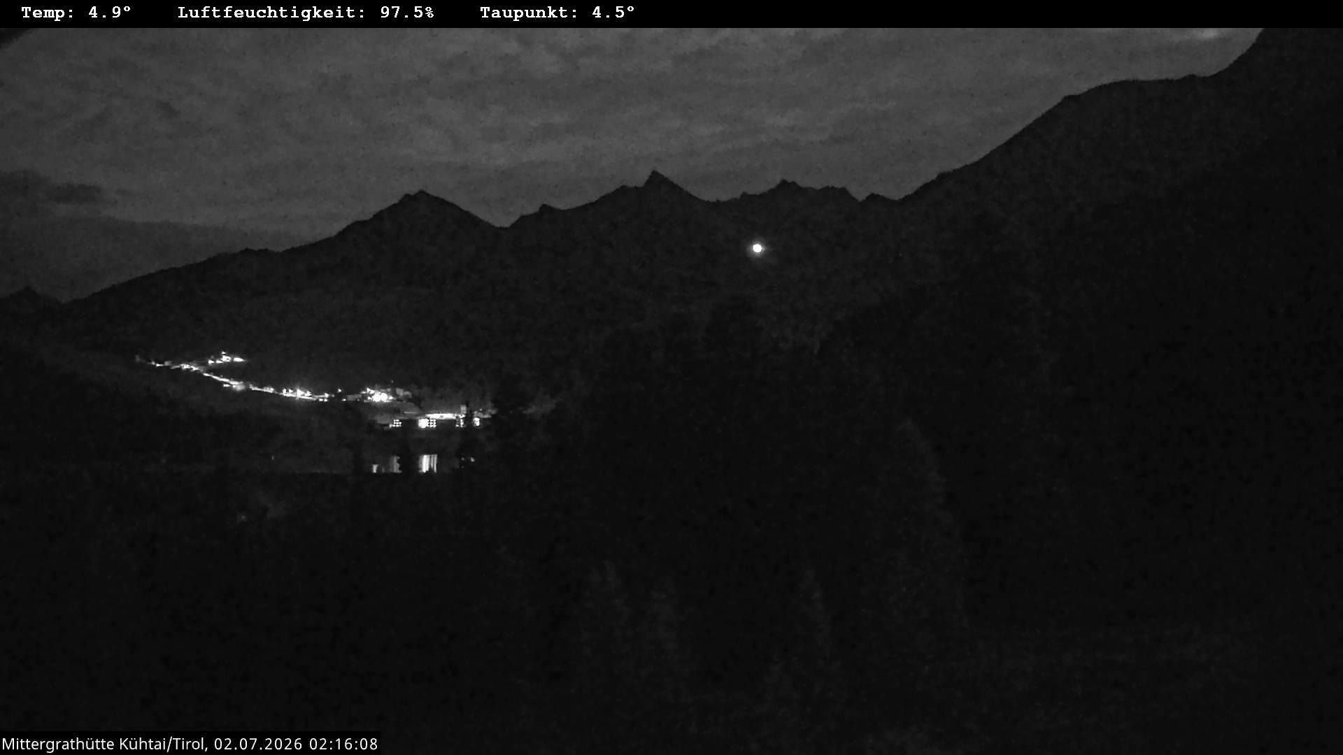 Archived image Webcam Mountain hut "Mittergrathütte", Tyrol