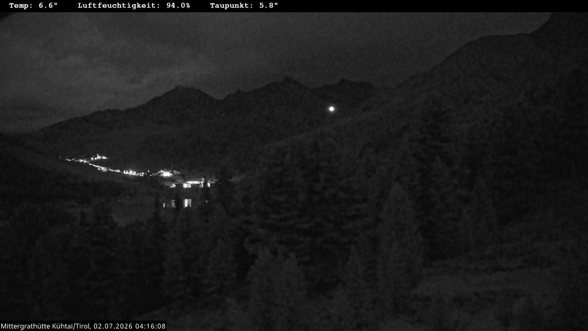 Archived image Webcam Mountain hut "Mittergrathütte", Tyrol