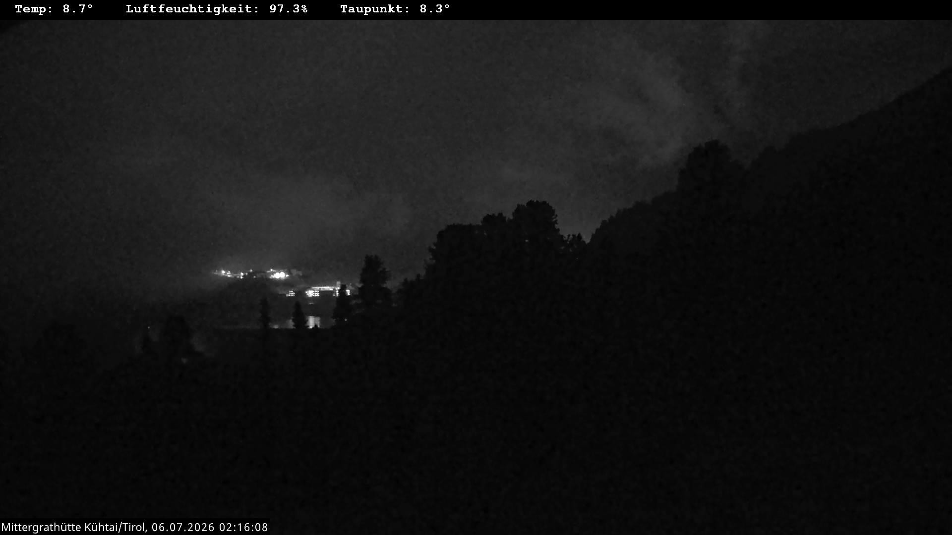 Archiv Foto Webcam Mittergrathütte in Tirol