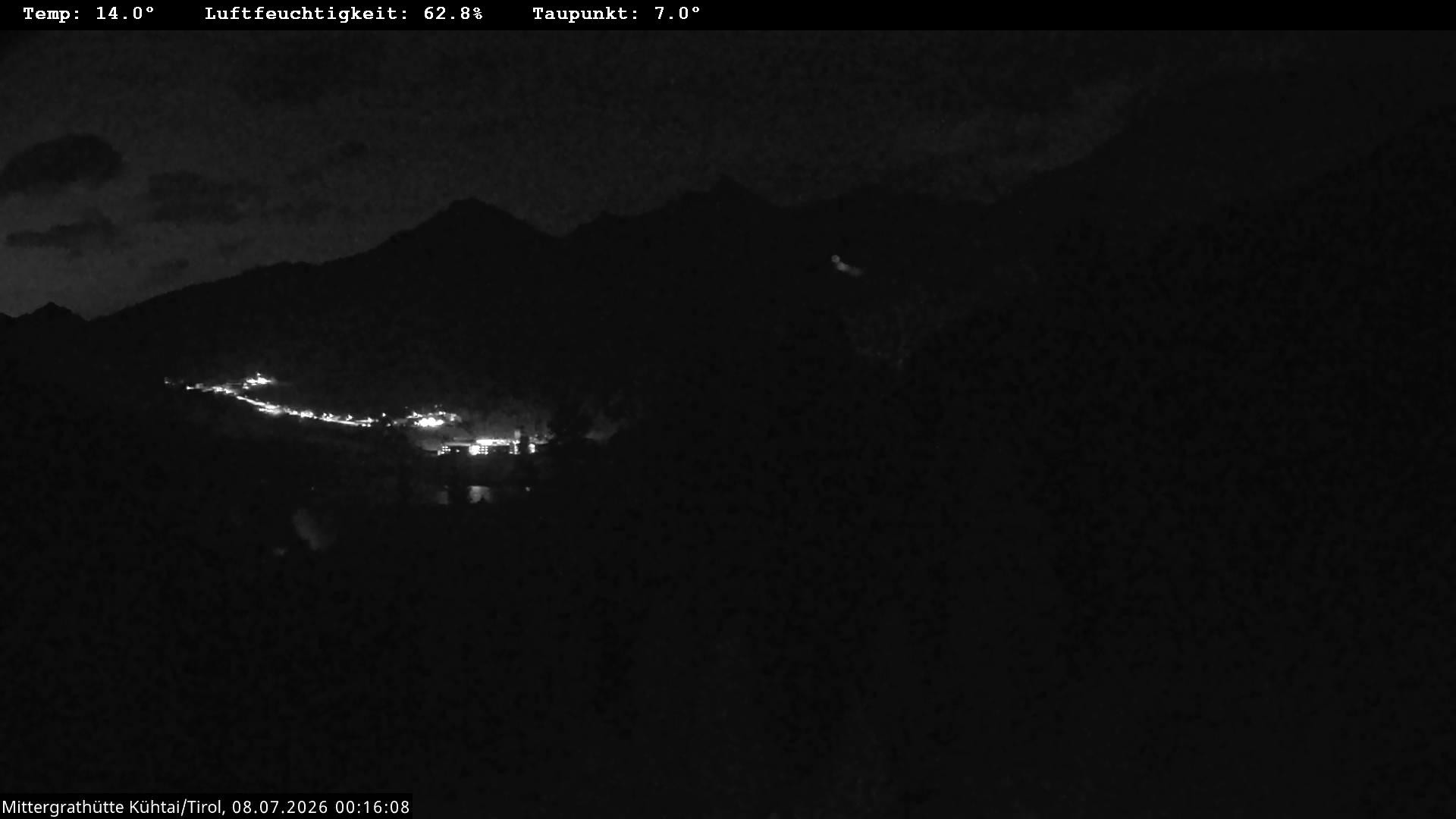 Archiv Foto Webcam Mittergrathütte in Tirol