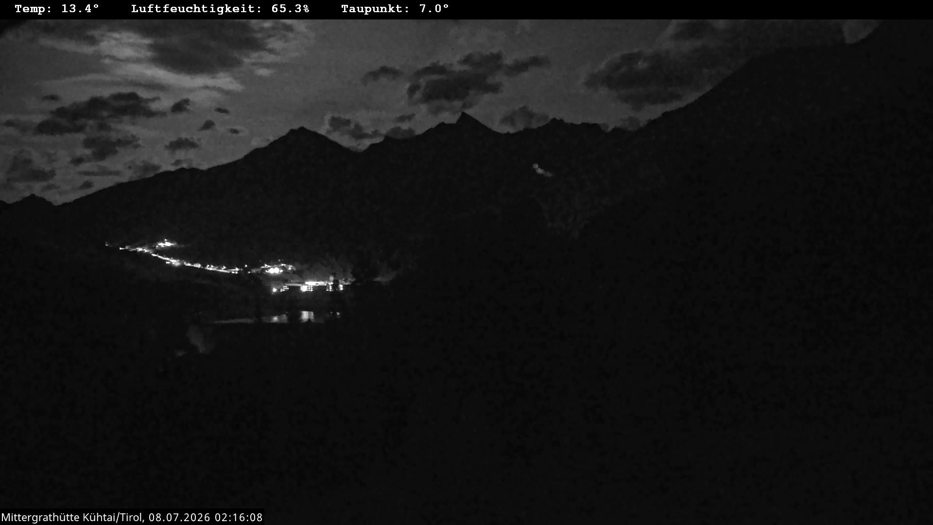 Archiv Foto Webcam Mittergrathütte in Tirol