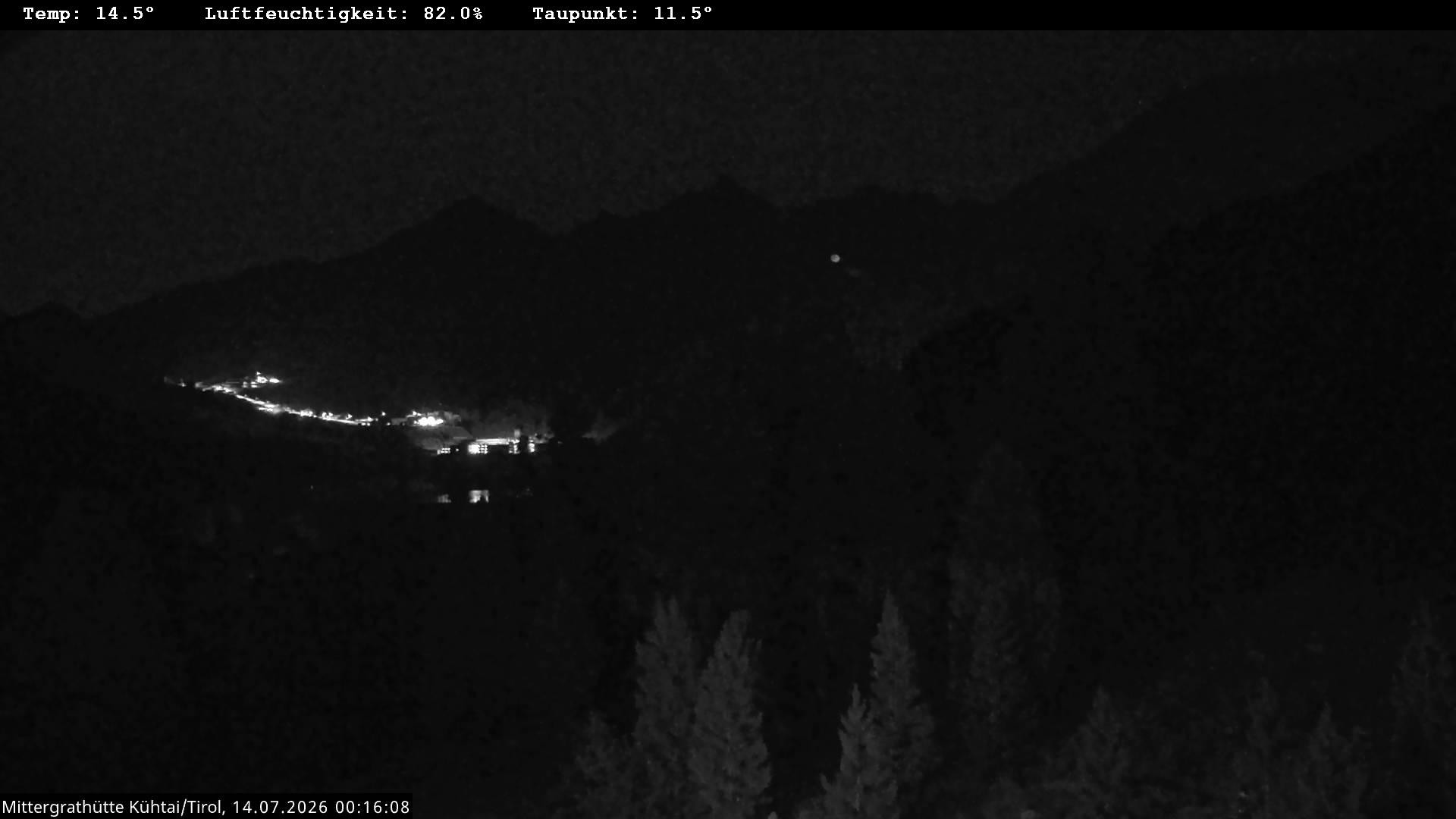 Archiv Foto Webcam Mittergrathütte in Tirol