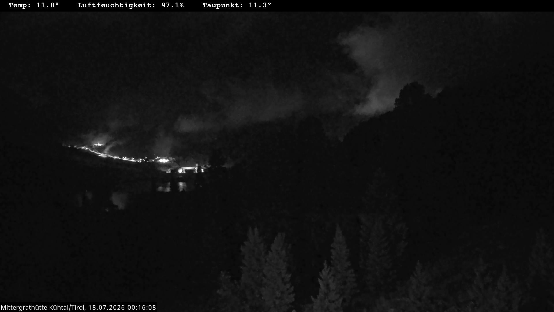 Archived image Webcam Mountain hut "Mittergrathütte", Tyrol