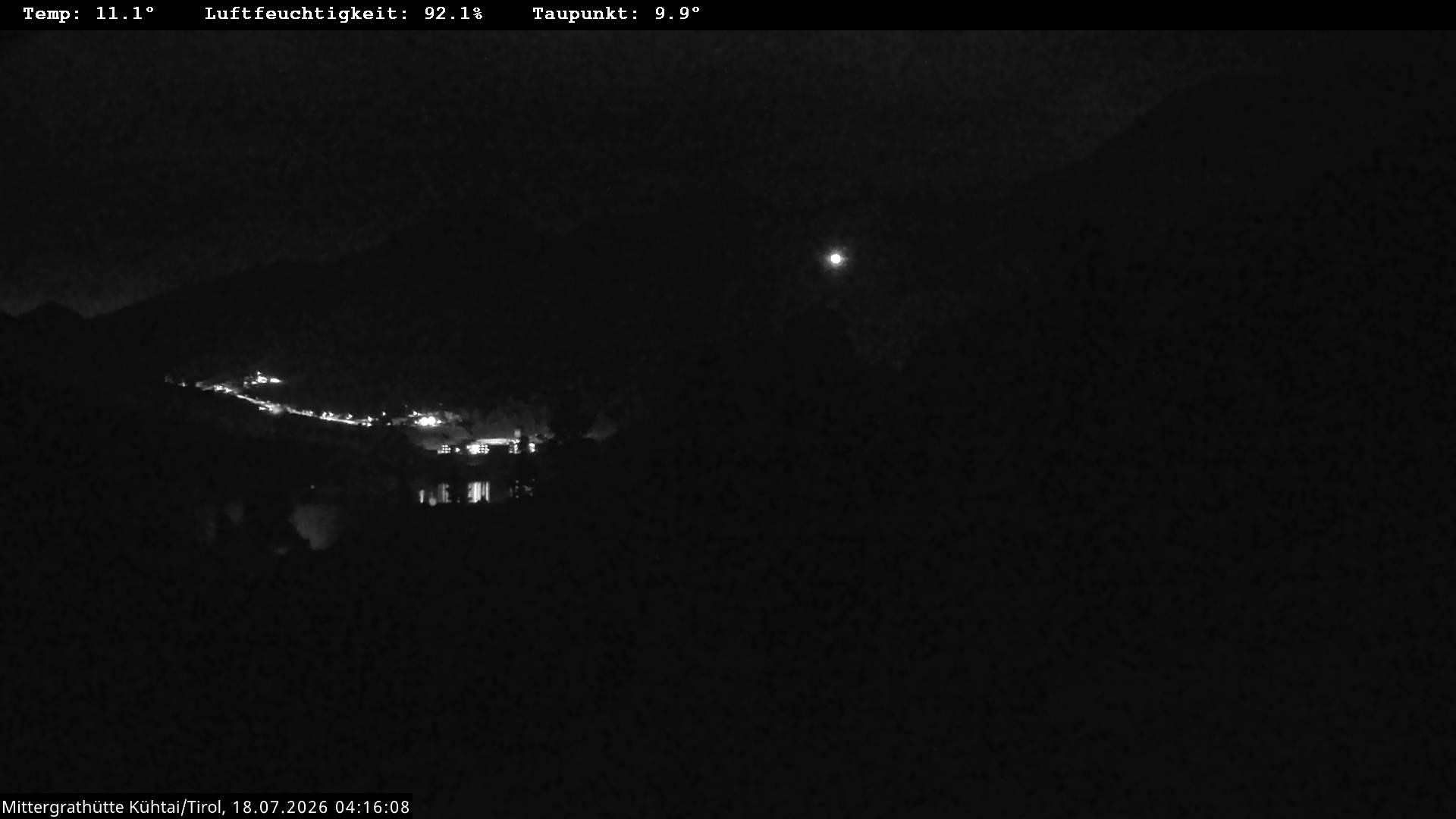 Archived image Webcam Mountain hut "Mittergrathütte", Tyrol