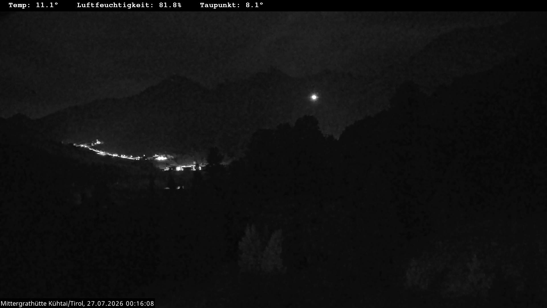 Archiv Foto Webcam Mittergrathütte in Tirol