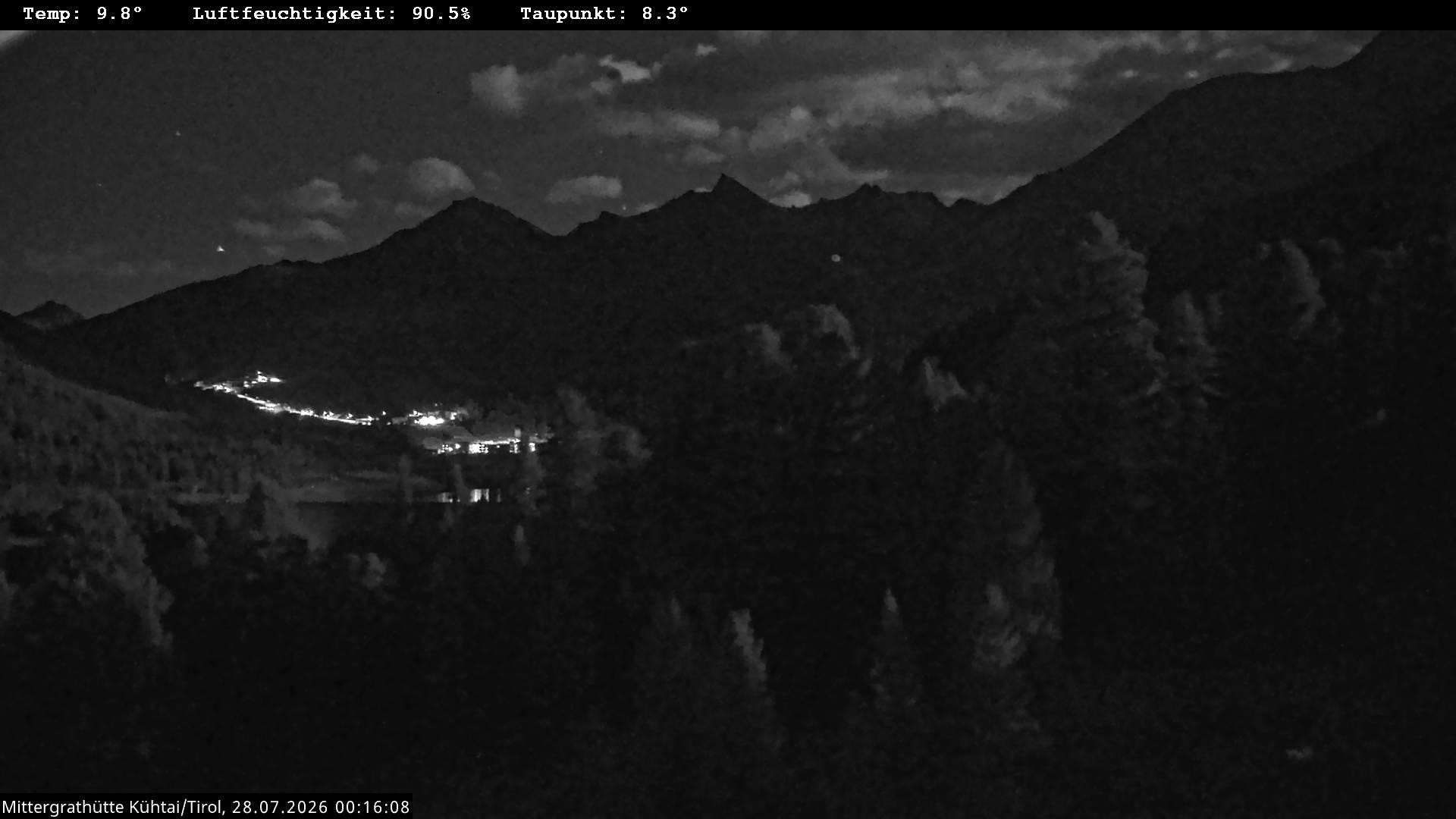 Archiv Foto Webcam Mittergrathütte in Tirol