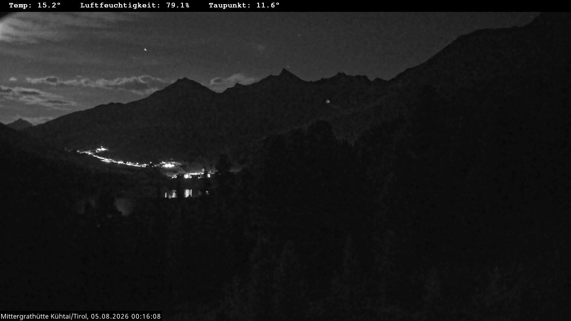 Archiv Foto Webcam Mittergrathütte in Tirol