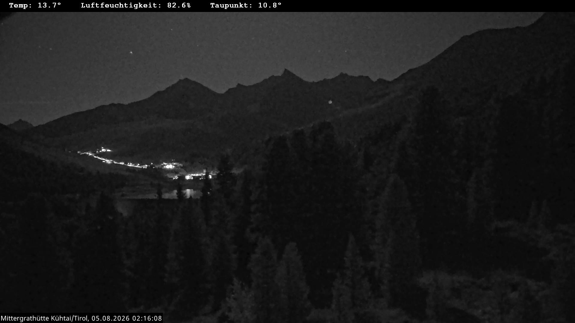 Archiv Foto Webcam Mittergrathütte in Tirol