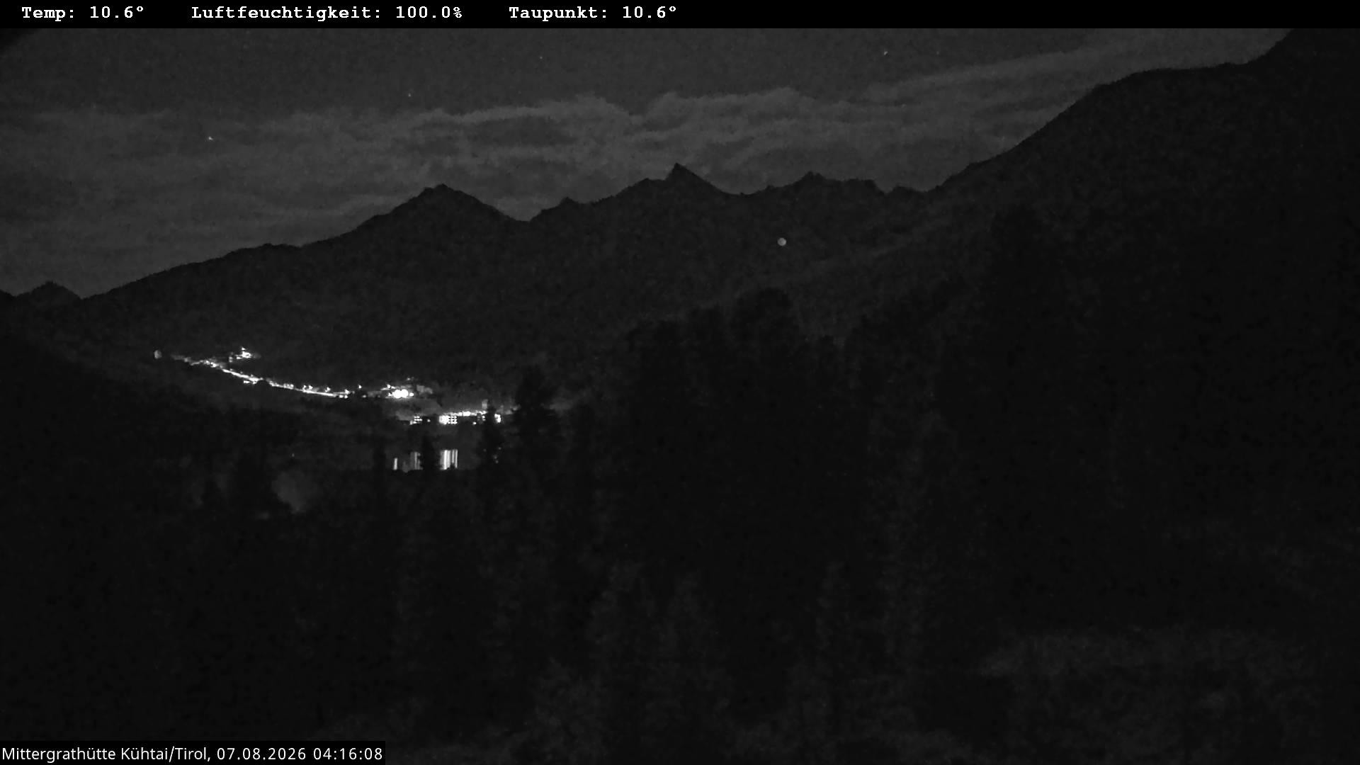 Archiv Foto Webcam Mittergrathütte in Tirol