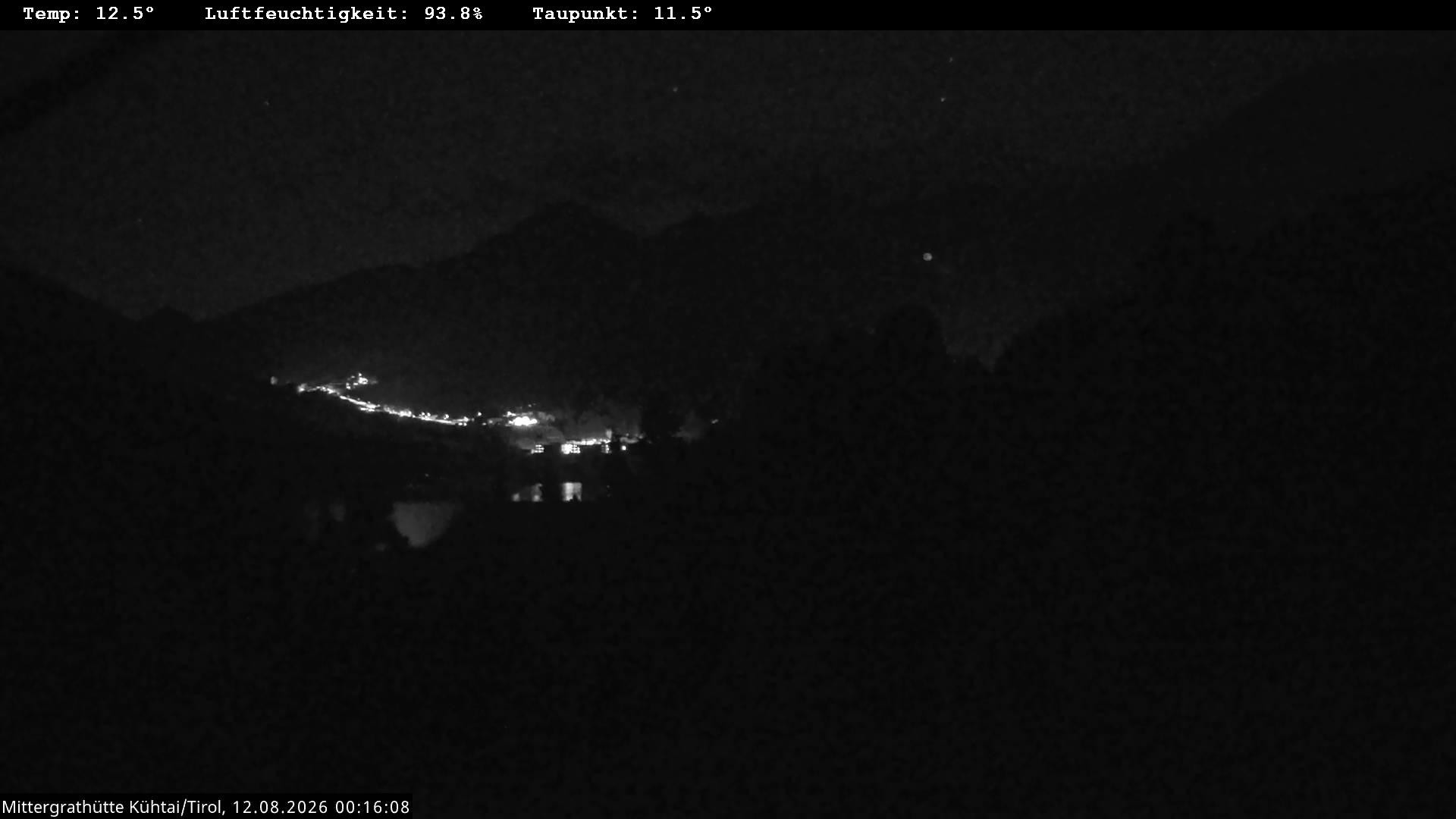 Archiv Foto Webcam Mittergrathütte in Tirol