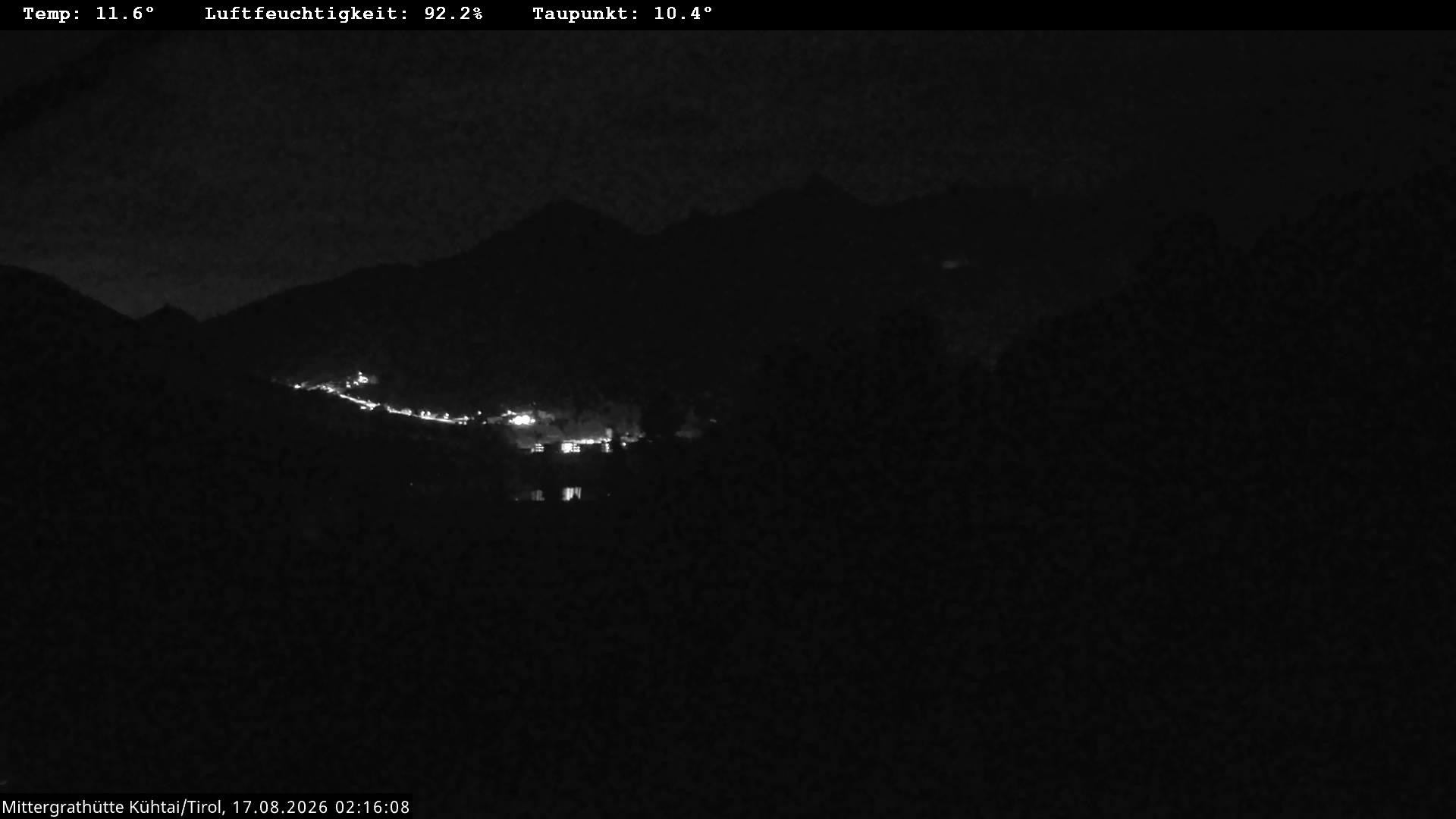 Archiv Foto Webcam Mittergrathütte in Tirol