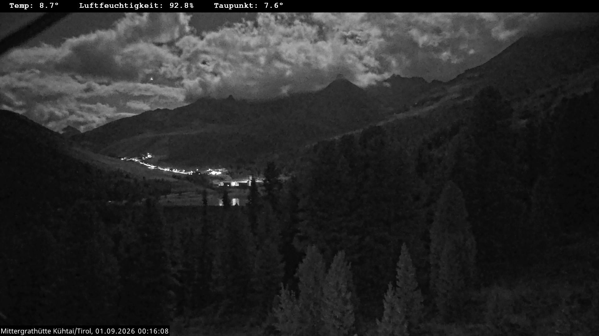 Archiv Foto Webcam Mittergrathütte in Tirol