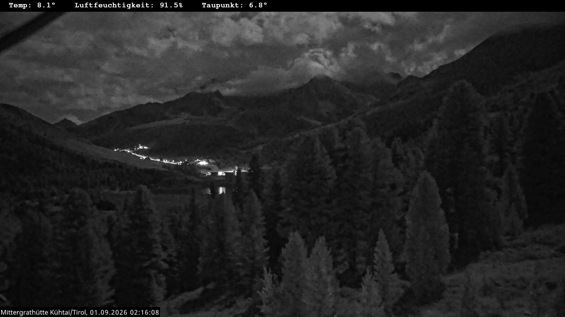 Archiv Foto Webcam Mittergrathütte in Tirol