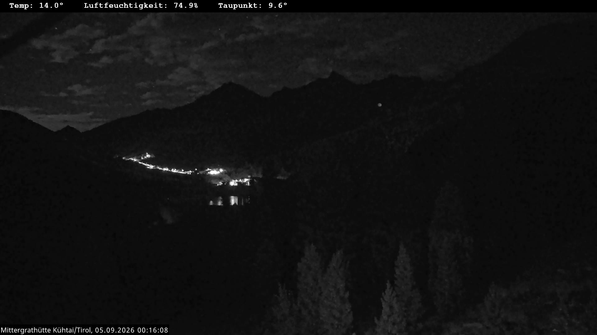 Archiv Foto Webcam Mittergrathütte in Tirol