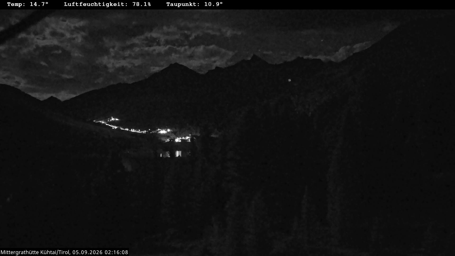 Archiv Foto Webcam Mittergrathütte in Tirol