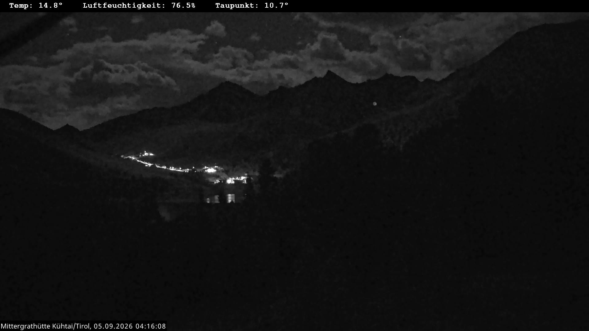 Archiv Foto Webcam Mittergrathütte in Tirol
