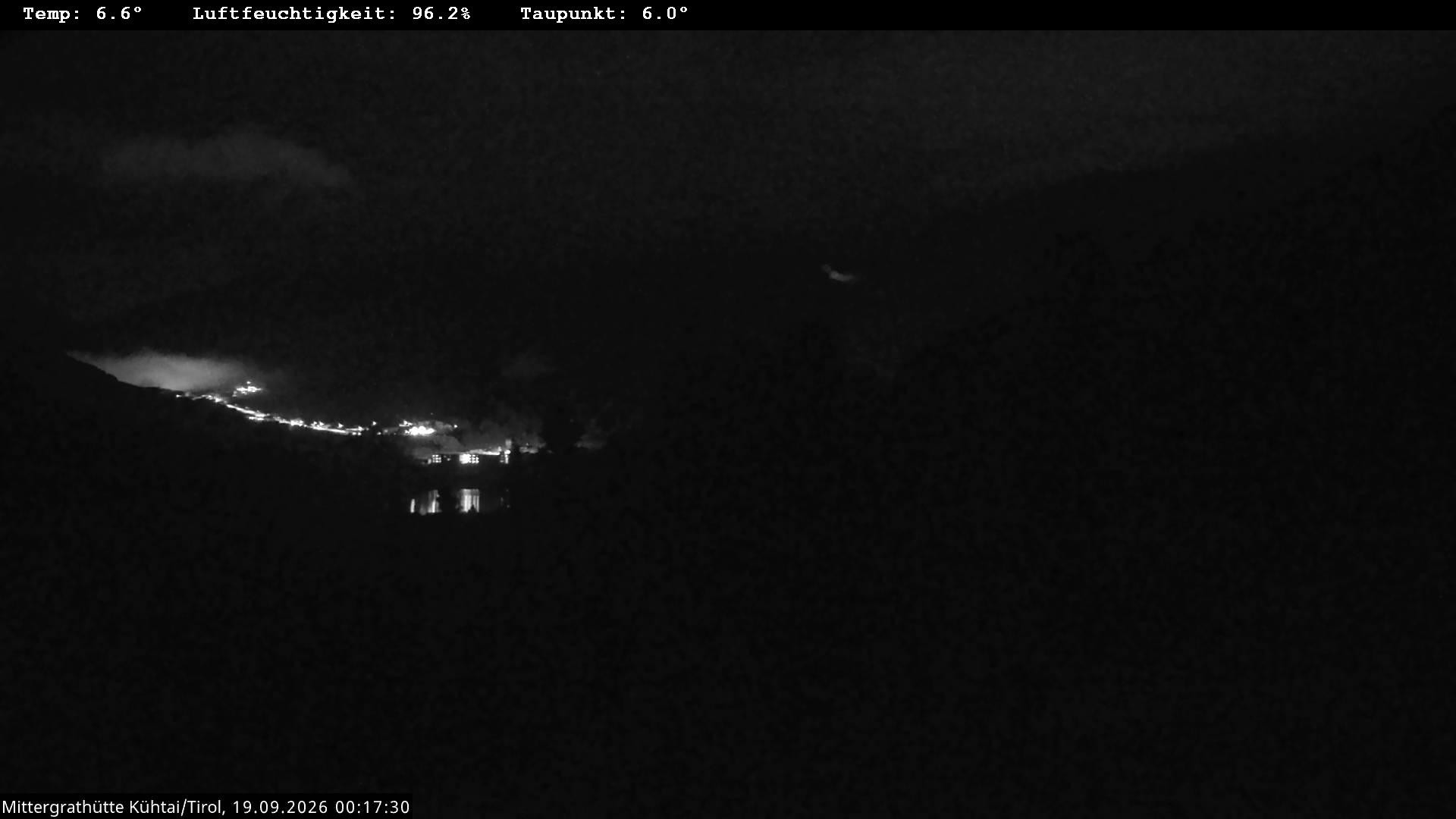 Archiv Foto Webcam Mittergrathütte in Tirol