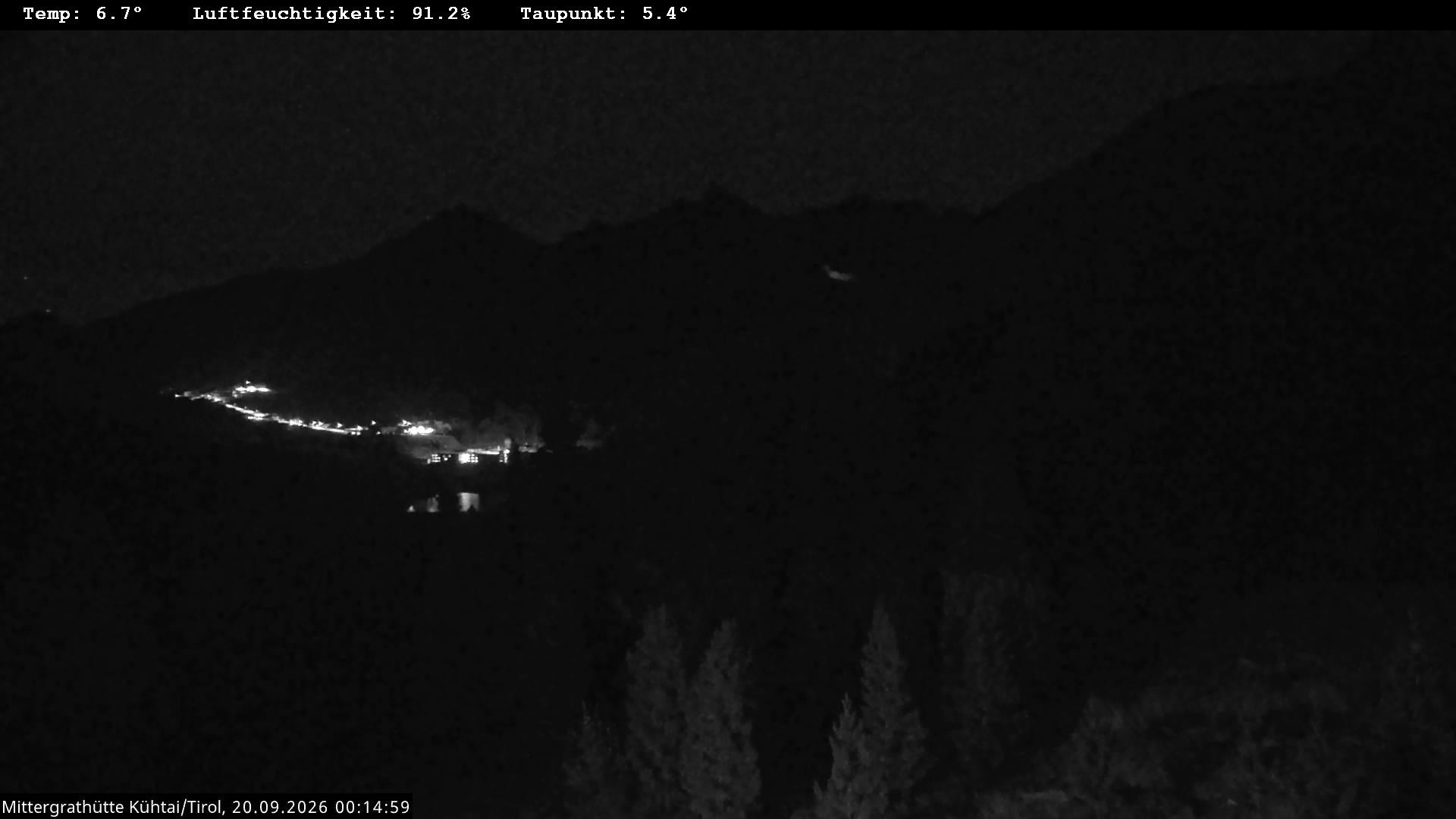 Archived image Webcam Mountain hut "Mittergrathütte", Tyrol