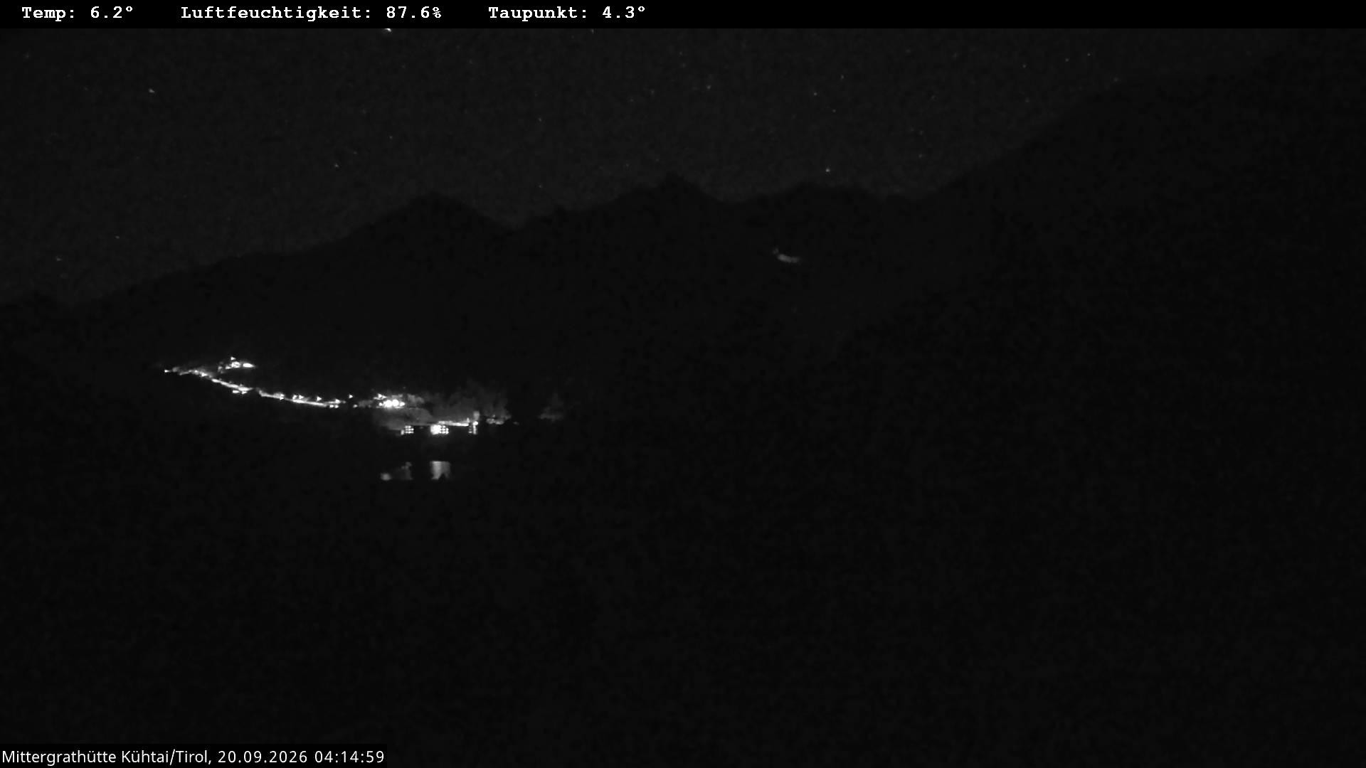 Archived image Webcam Mountain hut "Mittergrathütte", Tyrol