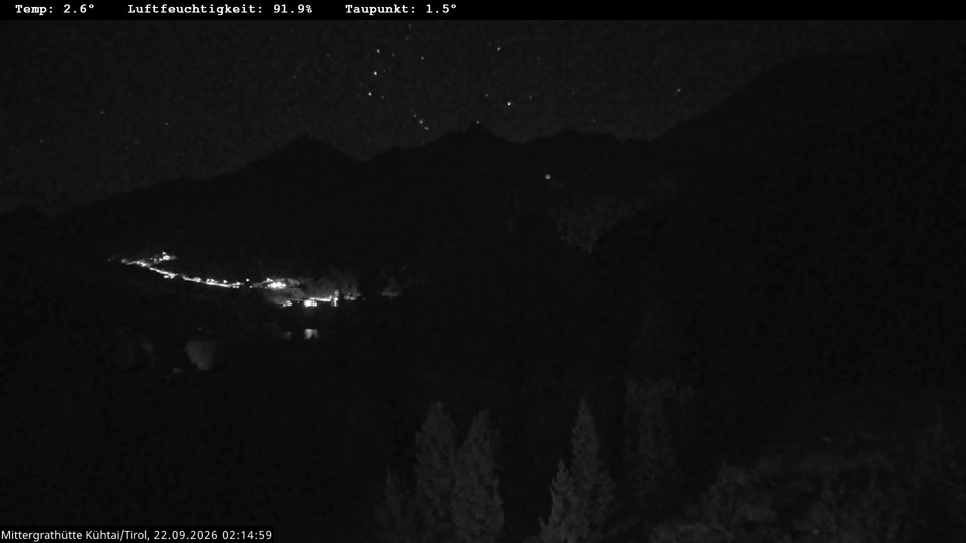 Archiv Foto Webcam Mittergrathütte in Tirol