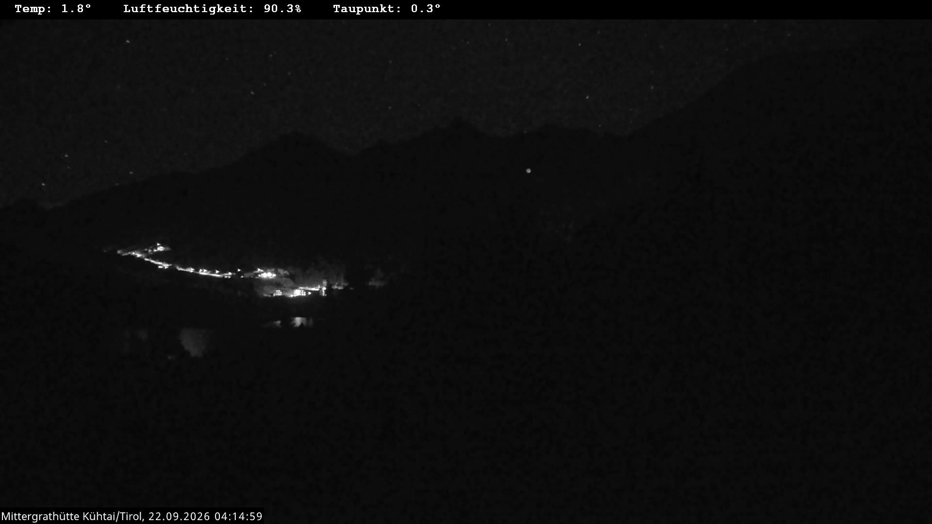 Archiv Foto Webcam Mittergrathütte in Tirol