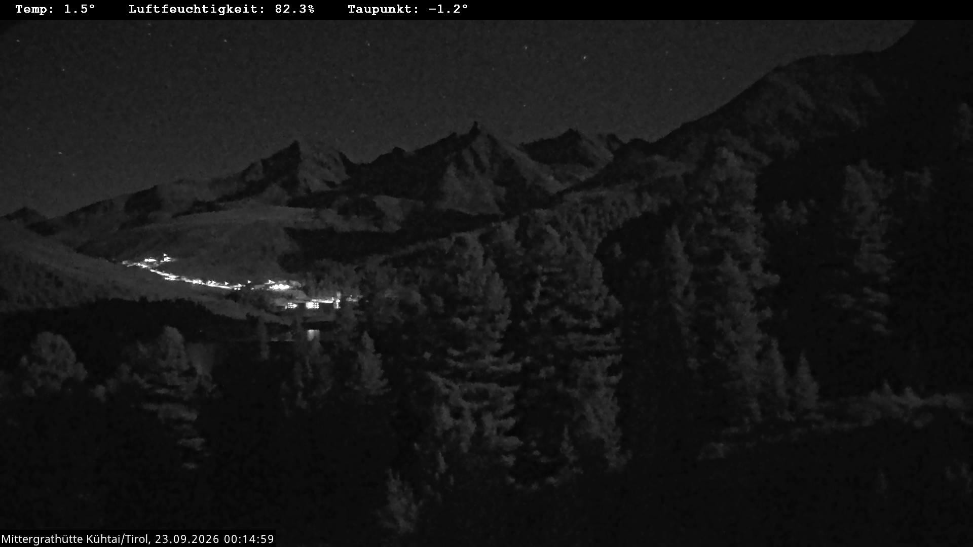 Archiv Foto Webcam Mittergrathütte in Tirol