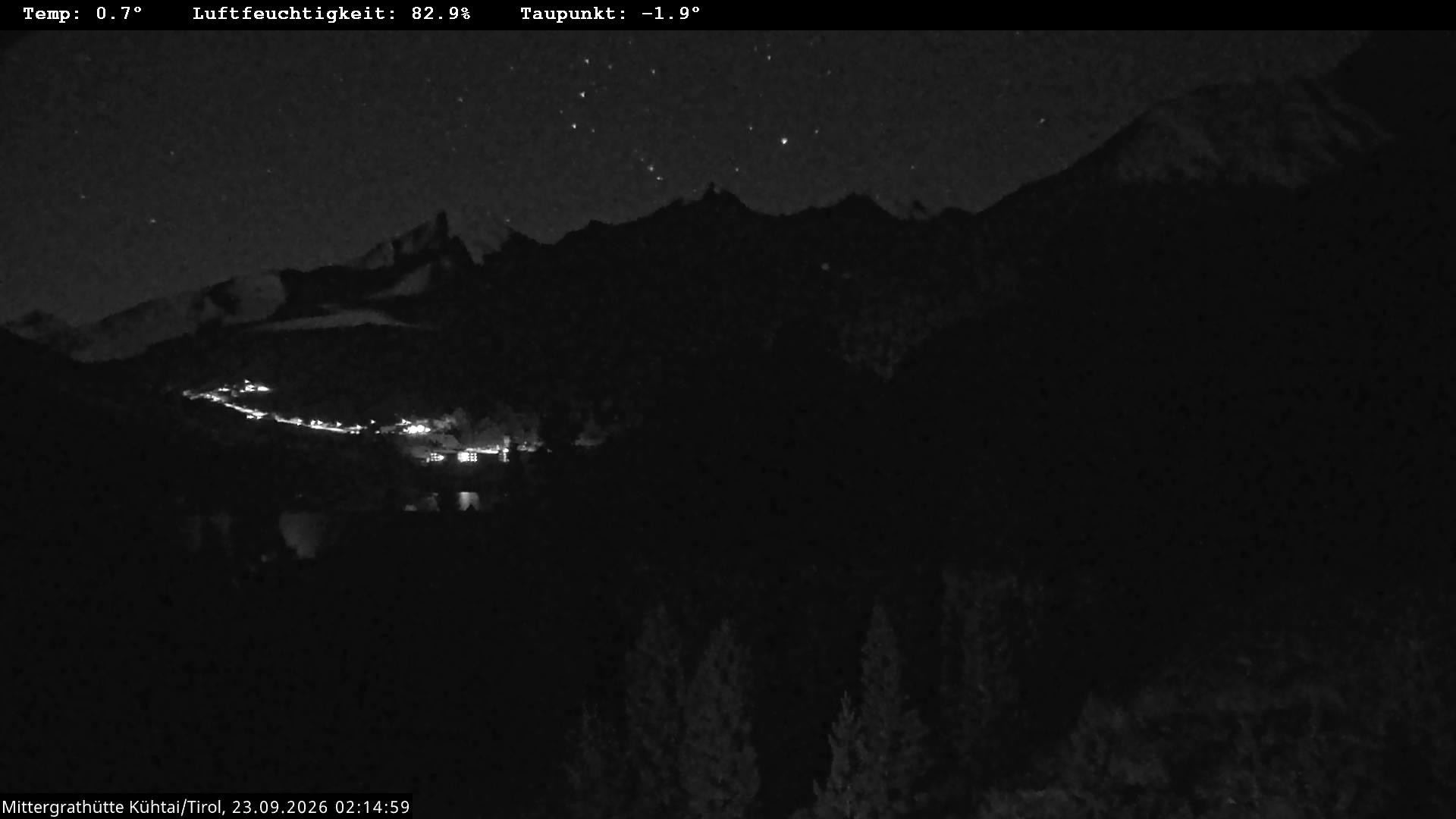 Archiv Foto Webcam Mittergrathütte in Tirol