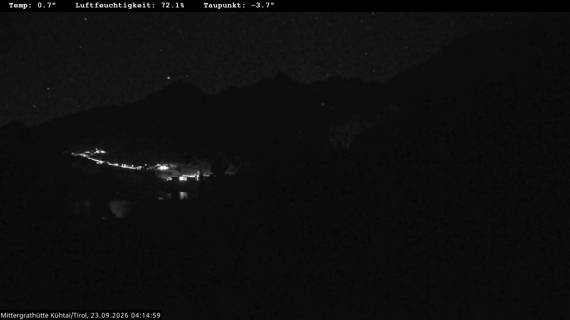Archiv Foto Webcam Mittergrathütte in Tirol