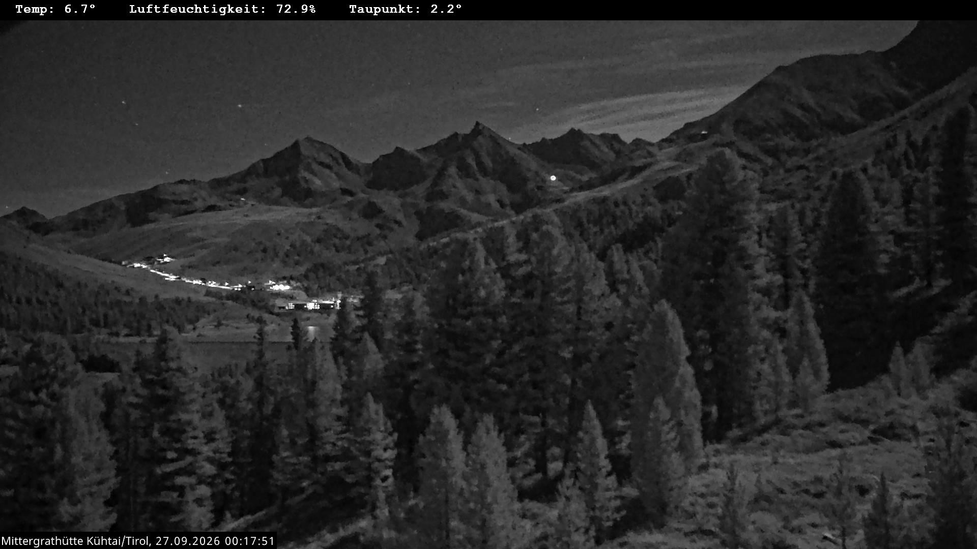 Archiv Foto Webcam Mittergrathütte in Tirol