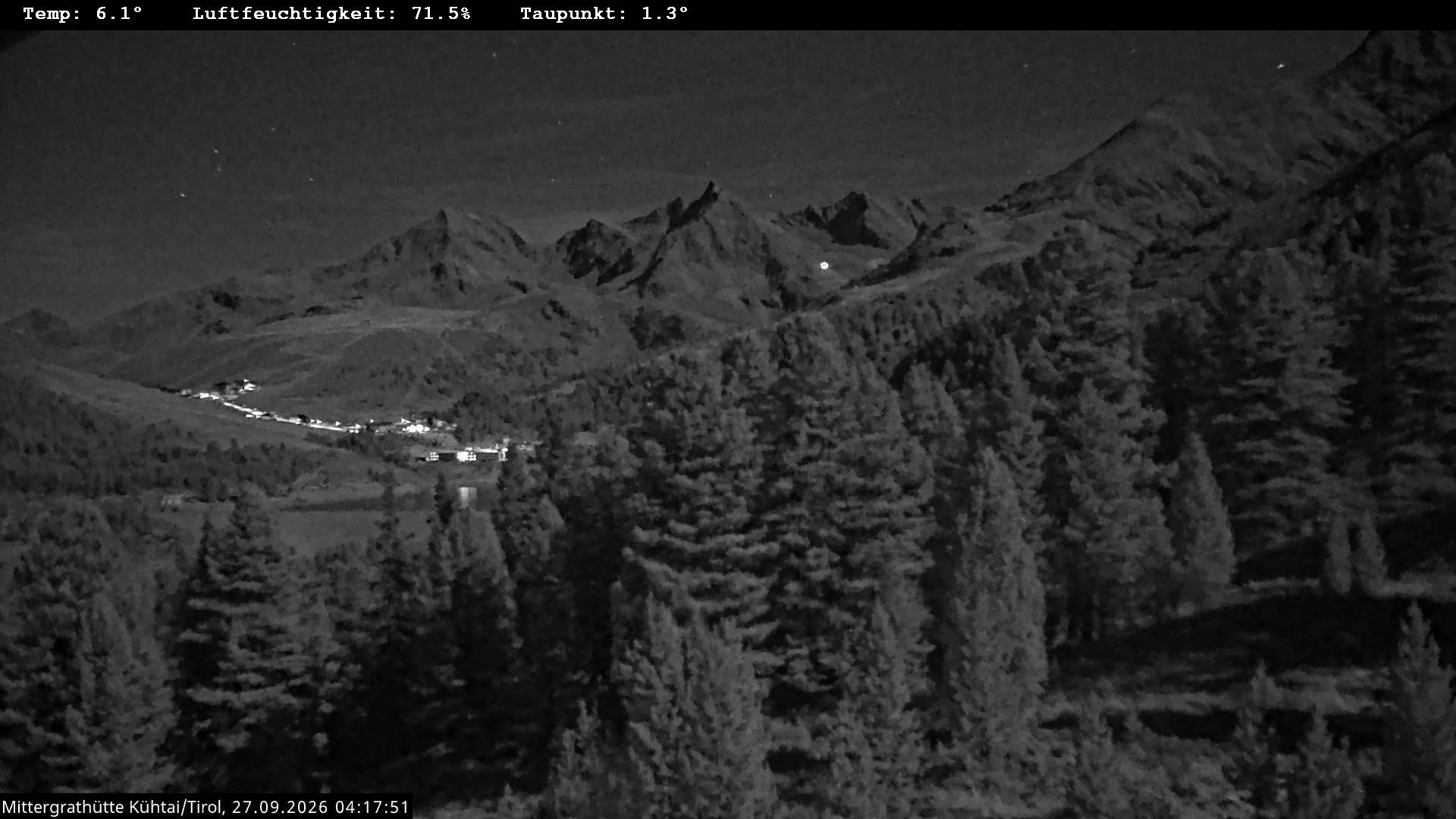 Archiv Foto Webcam Mittergrathütte in Tirol