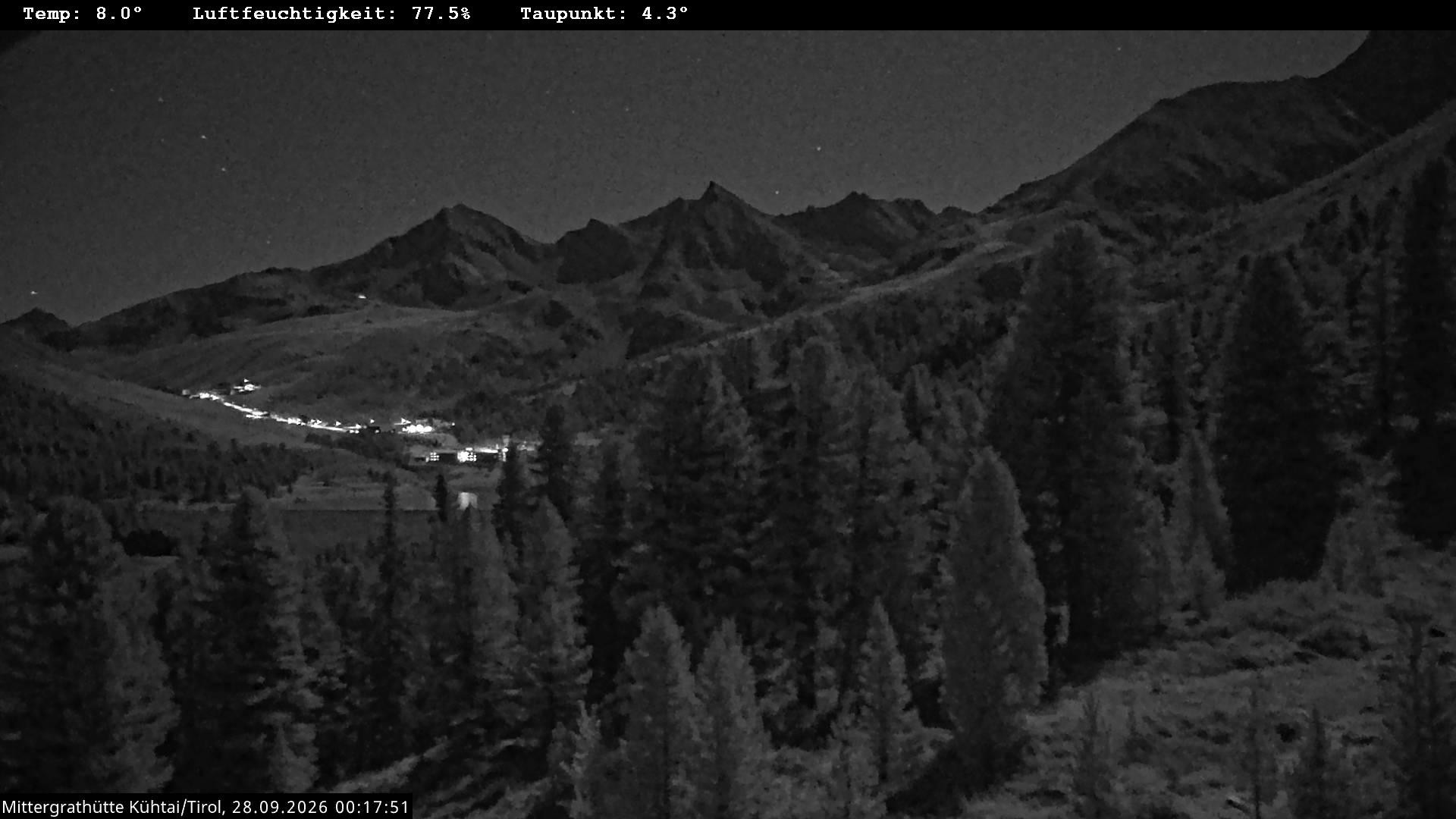 Archiv Foto Webcam Mittergrathütte in Tirol