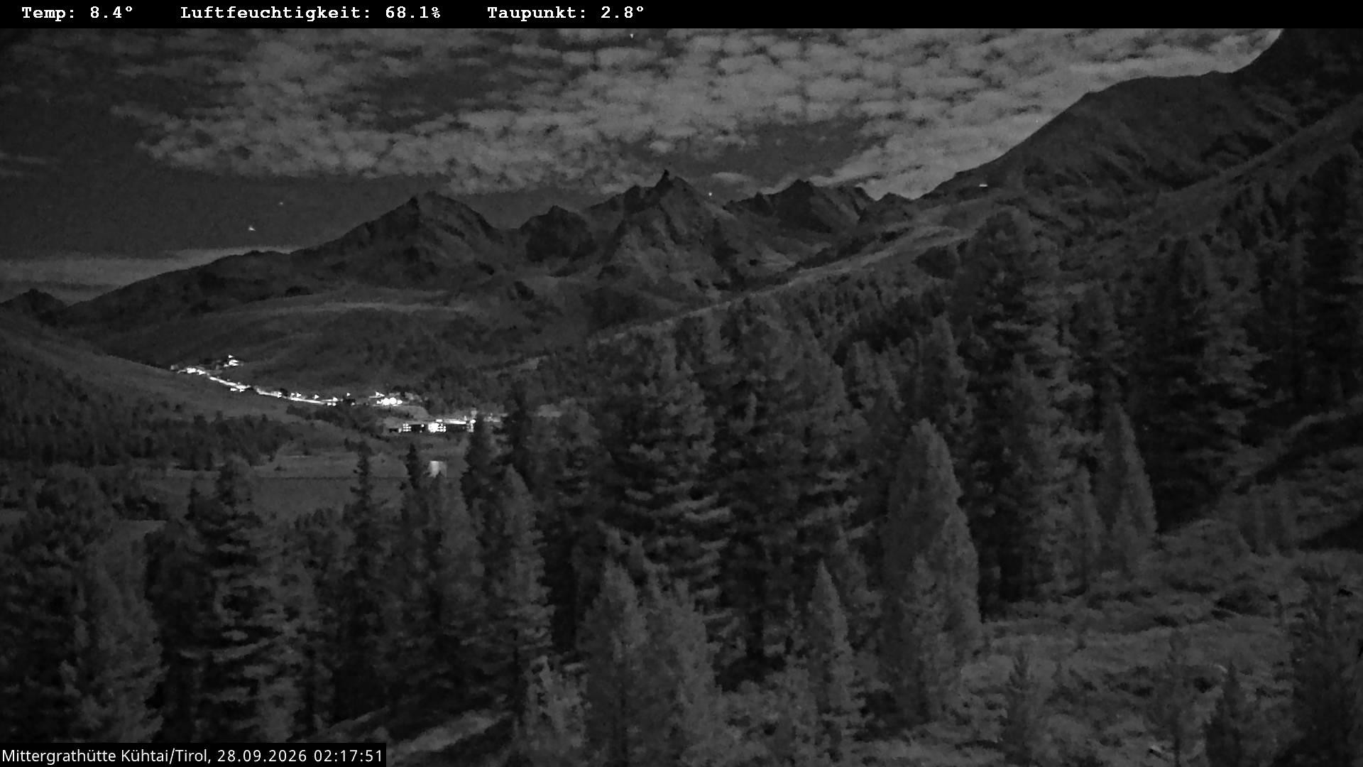 Archiv Foto Webcam Mittergrathütte in Tirol