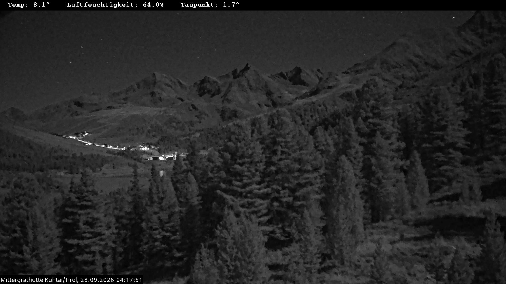 Archiv Foto Webcam Mittergrathütte in Tirol
