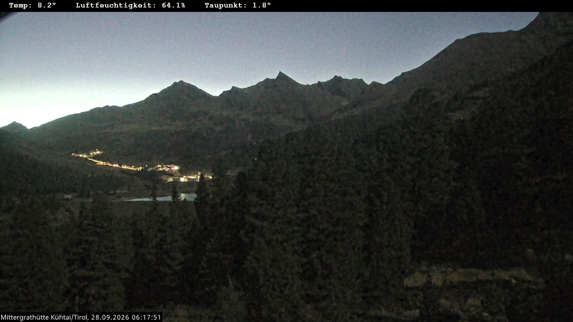 Archiv Foto Webcam Mittergrathütte in Tirol