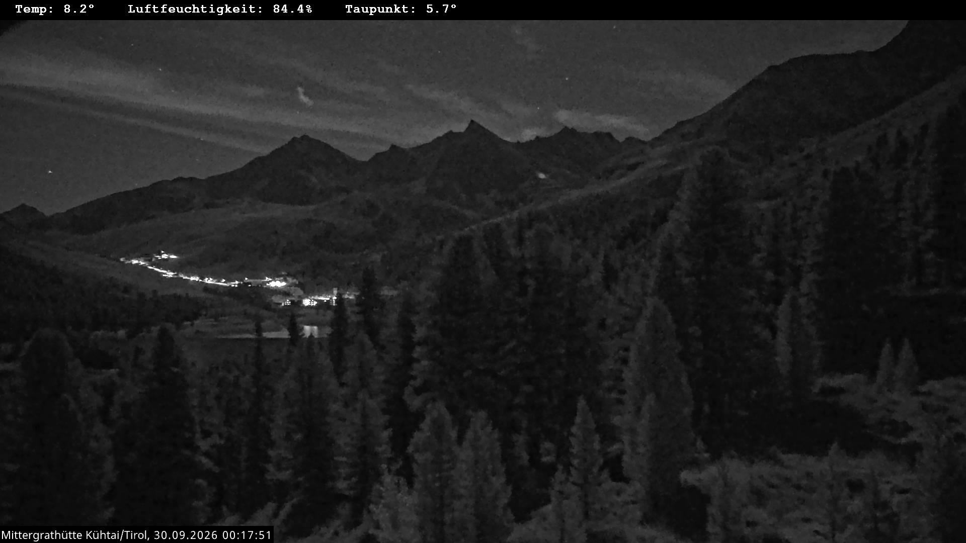 Archiv Foto Webcam Mittergrathütte in Tirol