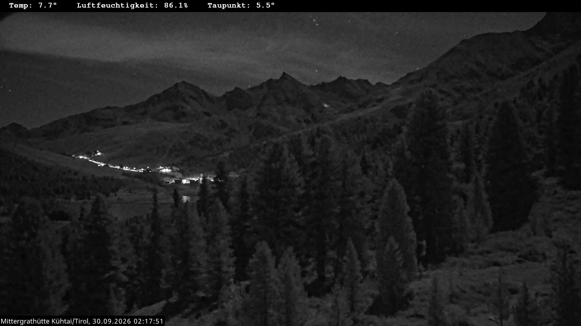 Archiv Foto Webcam Mittergrathütte in Tirol