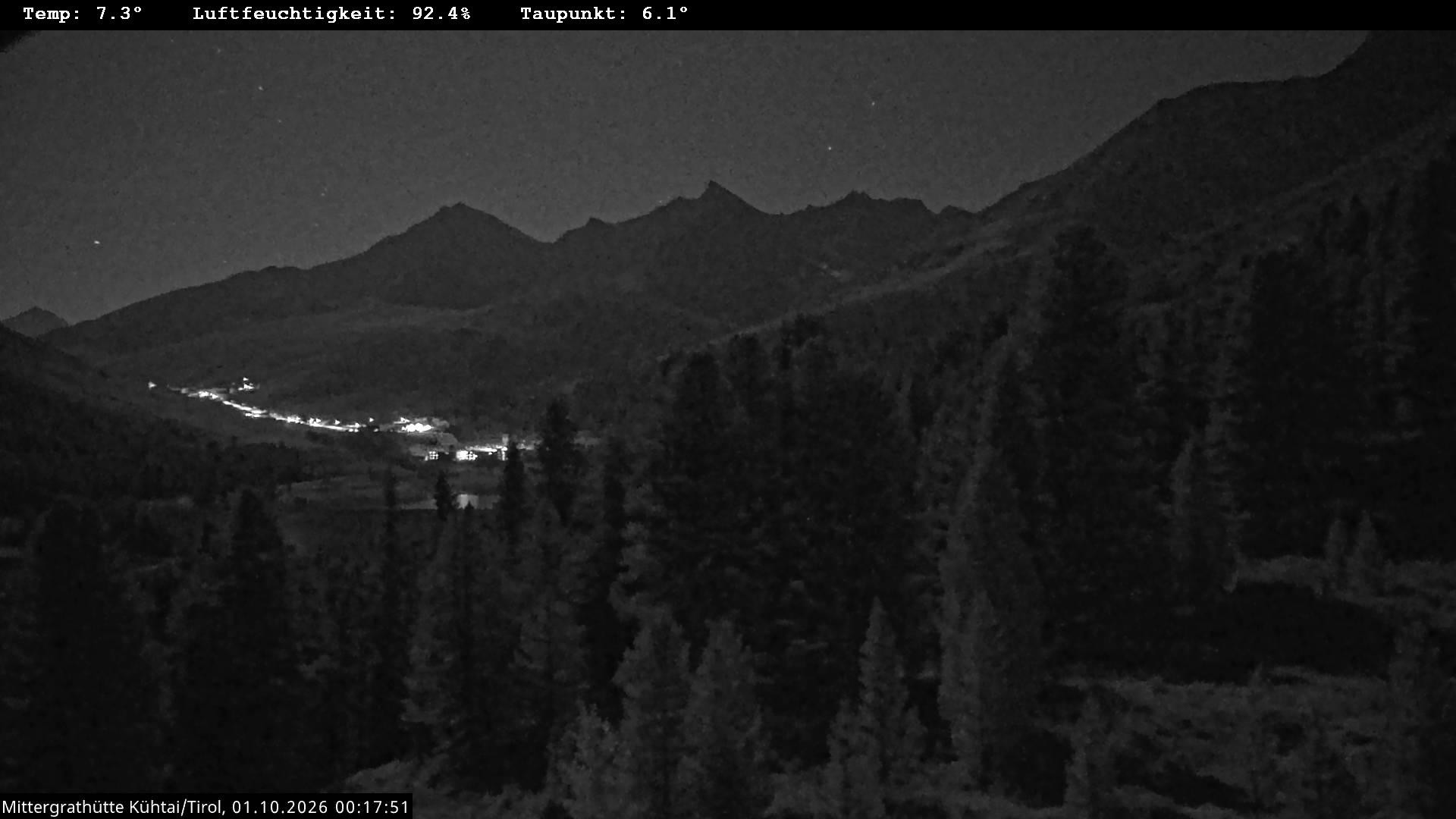 Archiv Foto Webcam Mittergrathütte in Tirol
