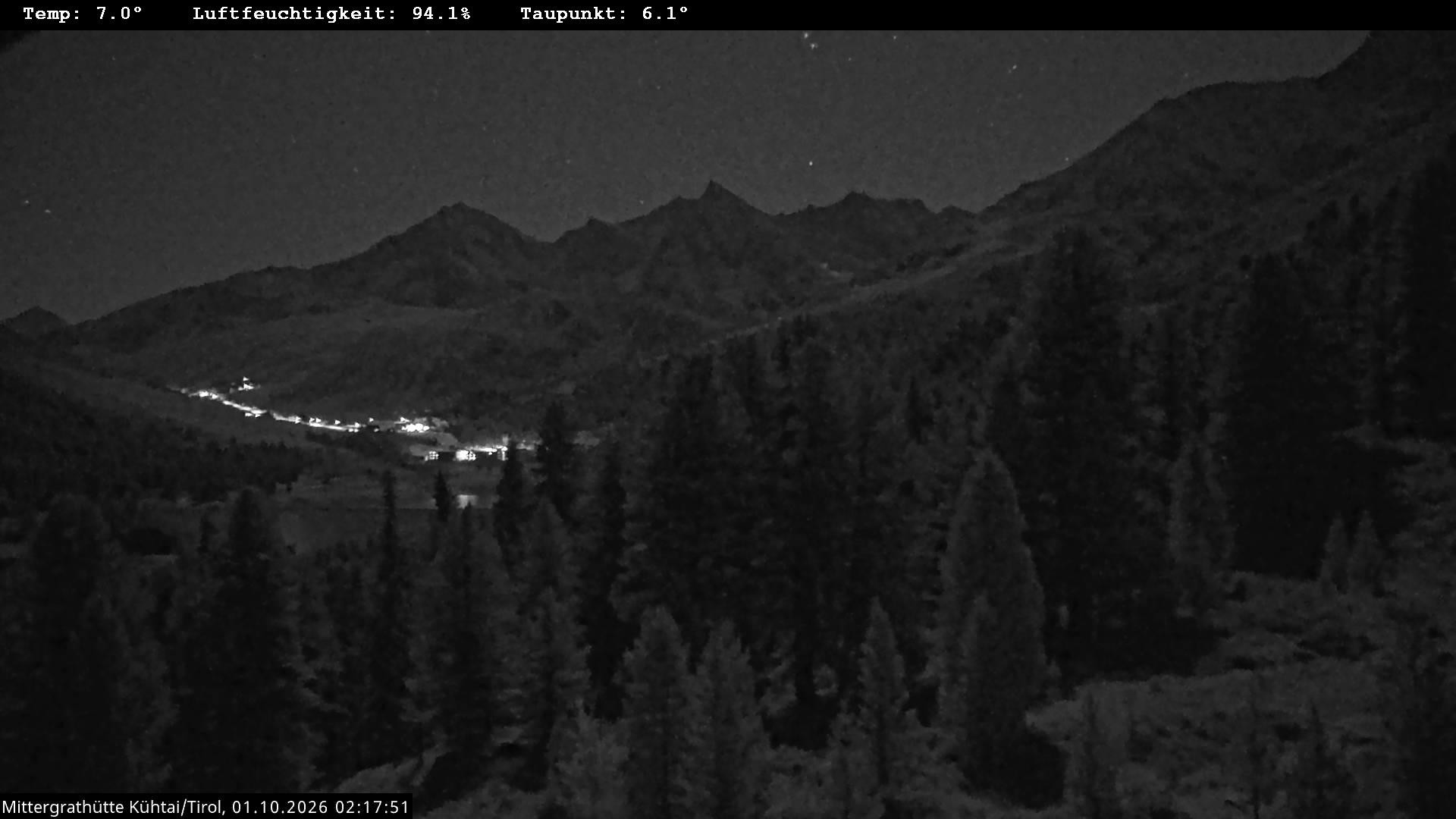 Archiv Foto Webcam Mittergrathütte in Tirol