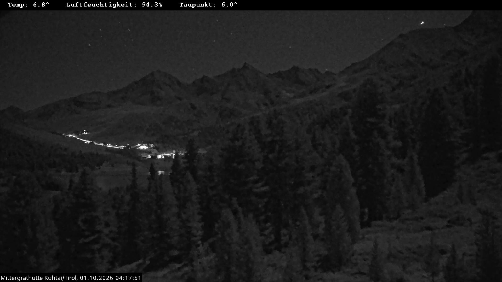 Archiv Foto Webcam Mittergrathütte in Tirol