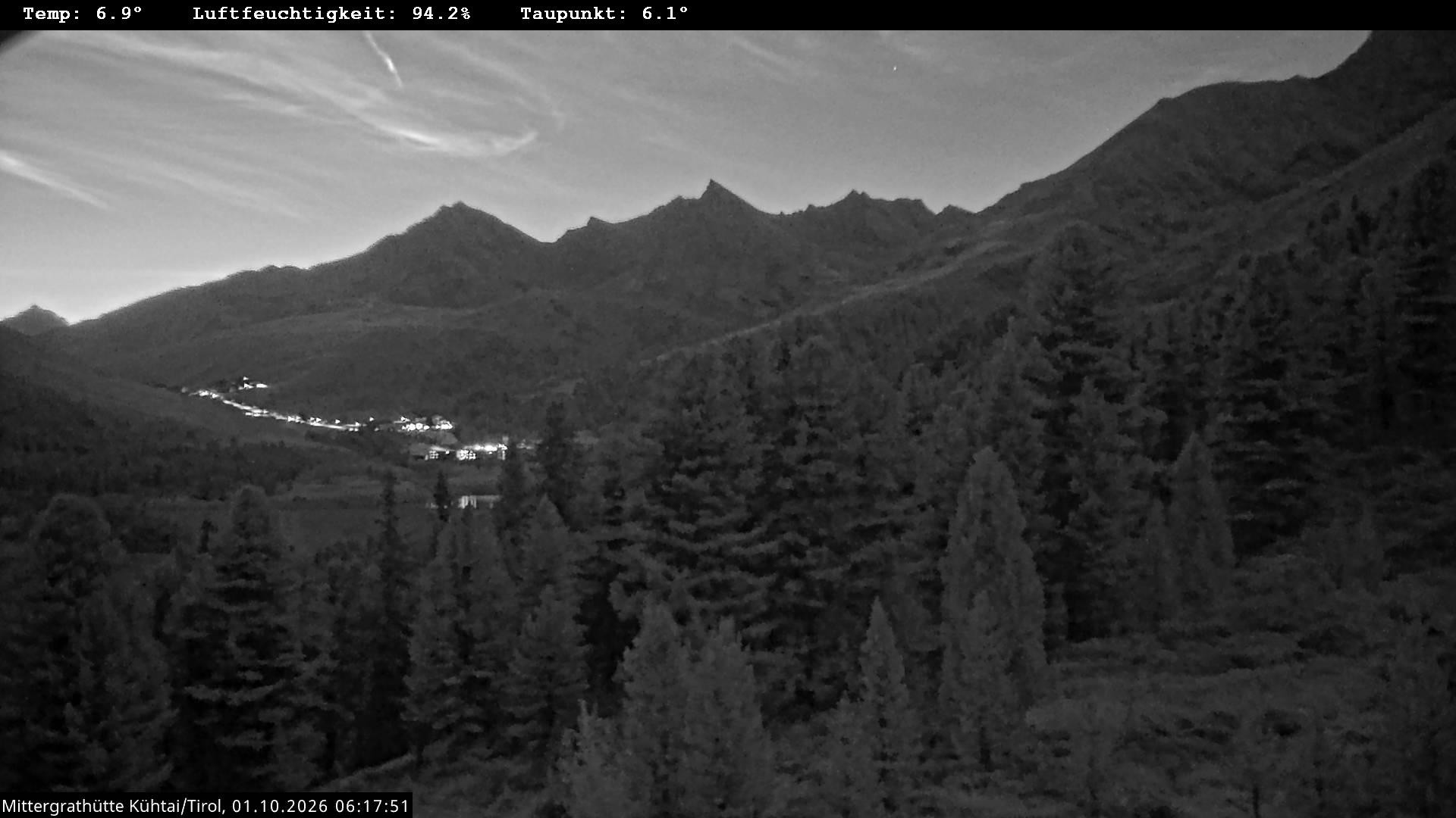 Archiv Foto Webcam Mittergrathütte in Tirol