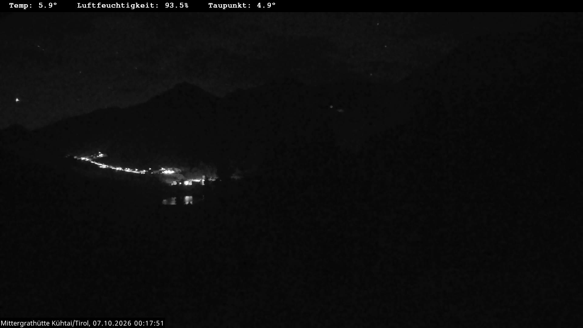 Archiv Foto Webcam Mittergrathütte in Tirol