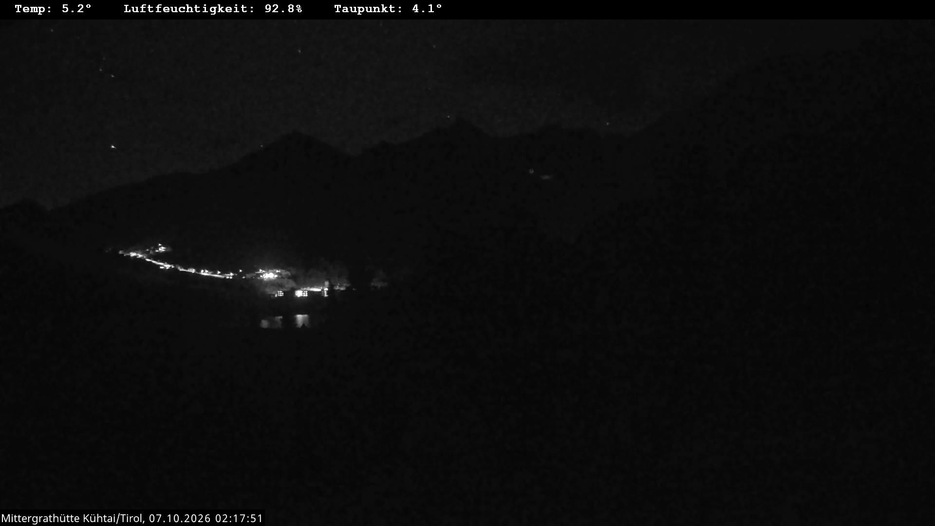 Archiv Foto Webcam Mittergrathütte in Tirol