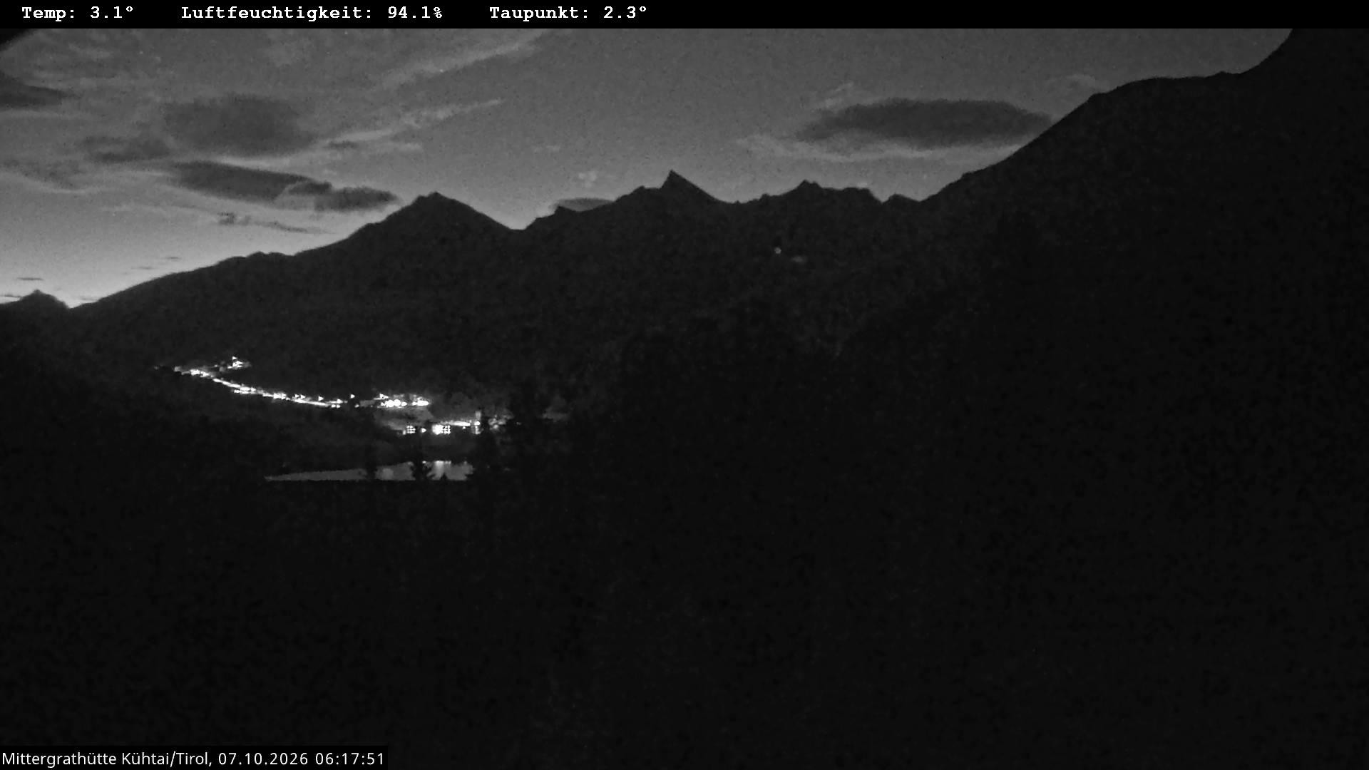Archiv Foto Webcam Mittergrathütte in Tirol