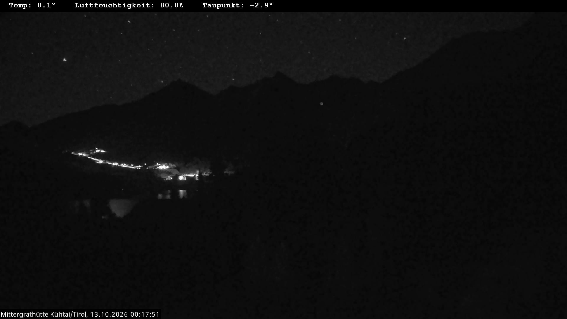 Archiv Foto Webcam Mittergrathütte in Tirol