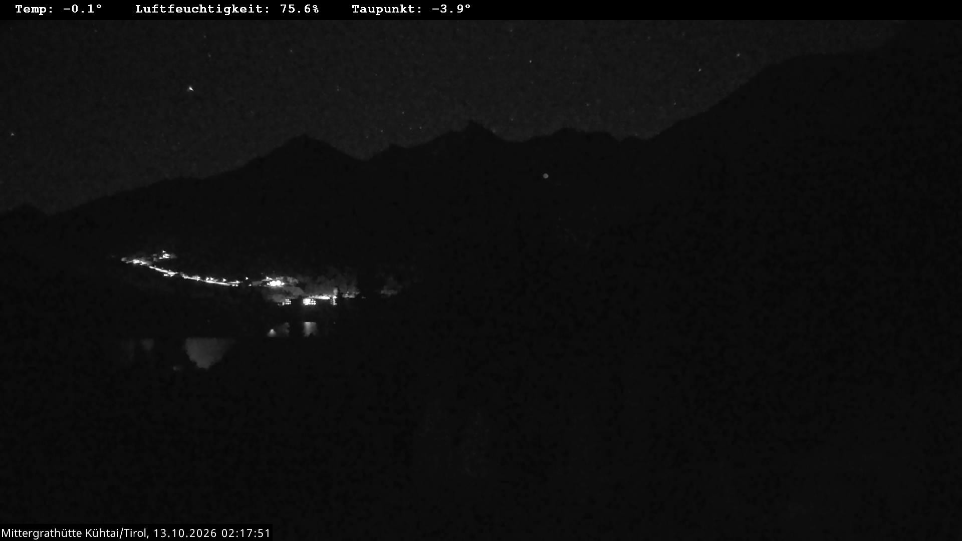Archiv Foto Webcam Mittergrathütte in Tirol