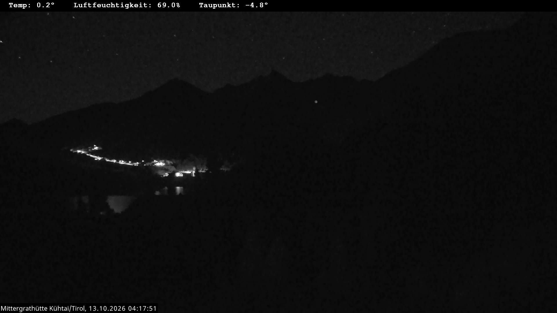Archiv Foto Webcam Mittergrathütte in Tirol
