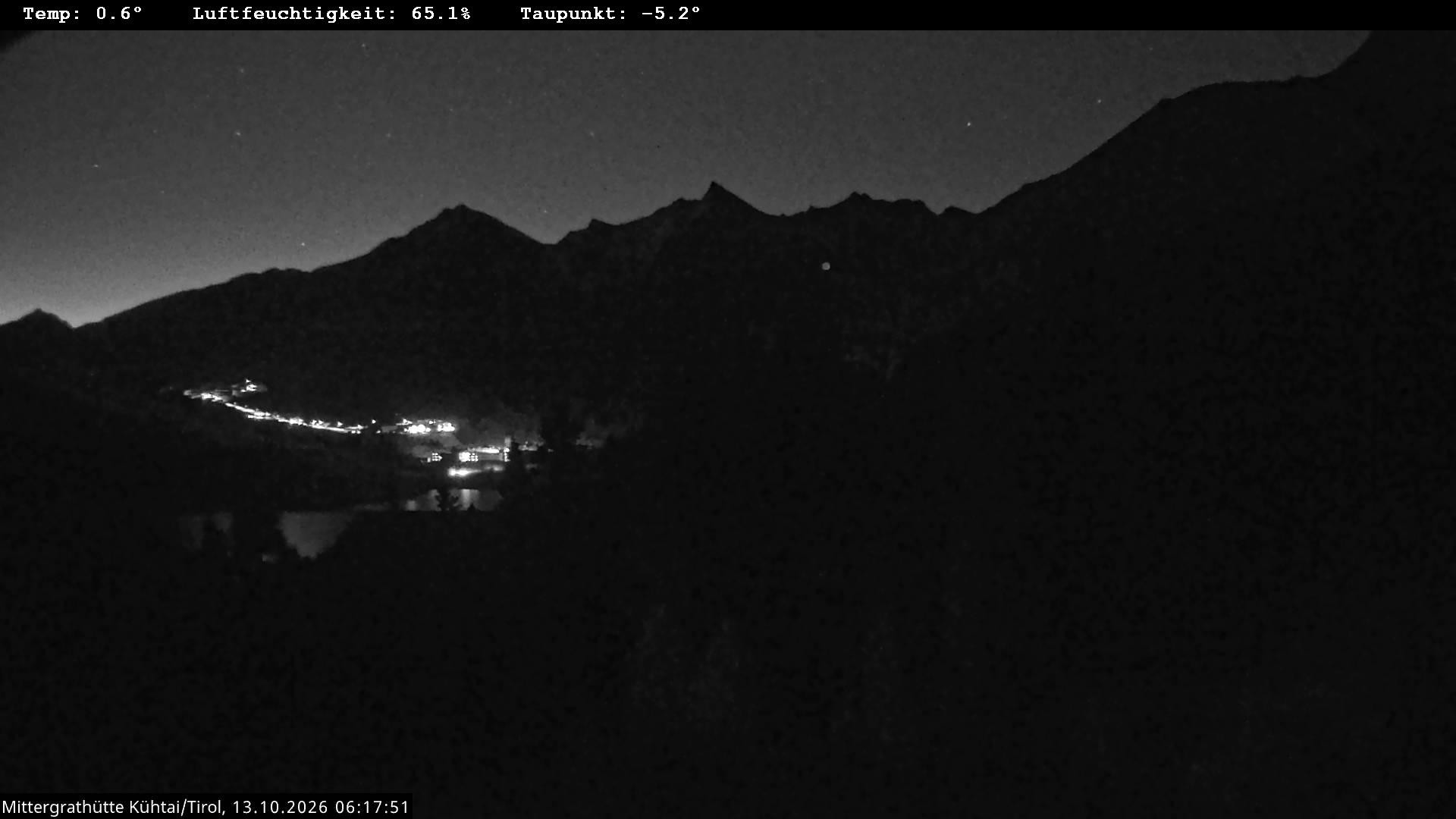 Archiv Foto Webcam Mittergrathütte in Tirol